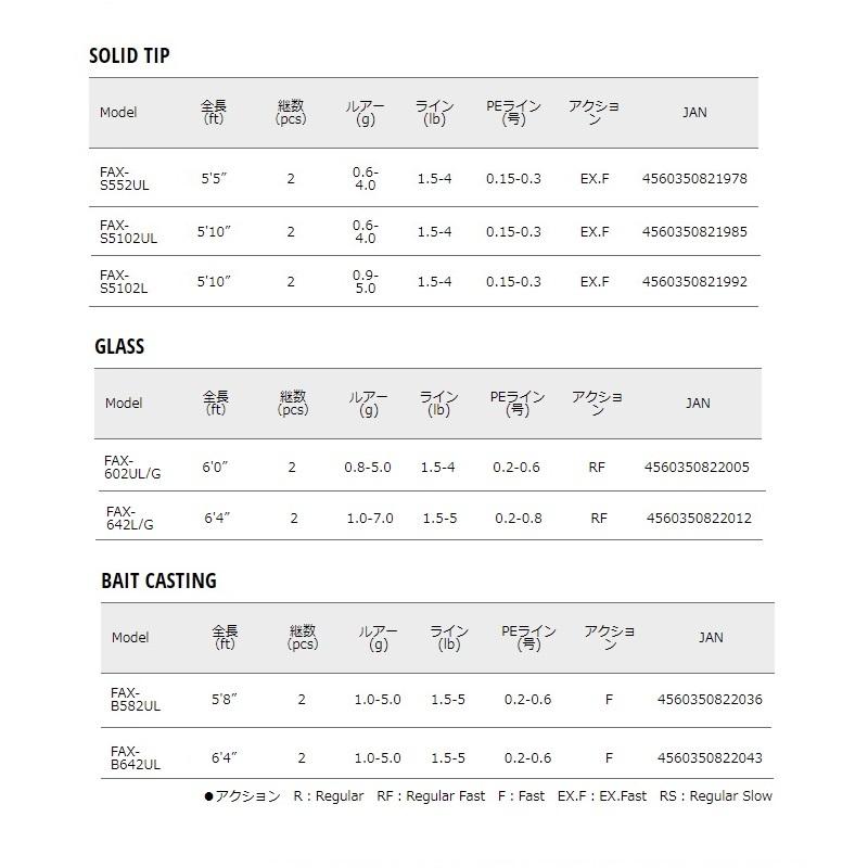 メジャークラフト◇ファインテール エリア　グラス　FAX 602UL/G メジャークラフト ファインテール エリア グラス FAX-602UL/G