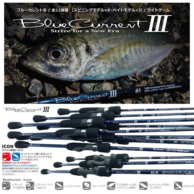 ヤマガブランクス BlueCurrent III [ブルーカレント3] 76 Stream 