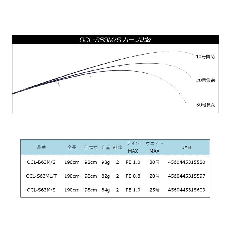 クレイジーオーシャン　オーシャンクローS63M/S Amazon.co.jp: クレイジーオーシャン アジングロッド オーシャン