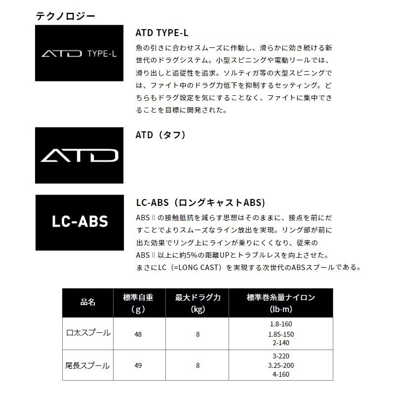 DAIWA（ダイワ） RCS ISO 22 尾長スプール : 釣具のFTO ヤフー店