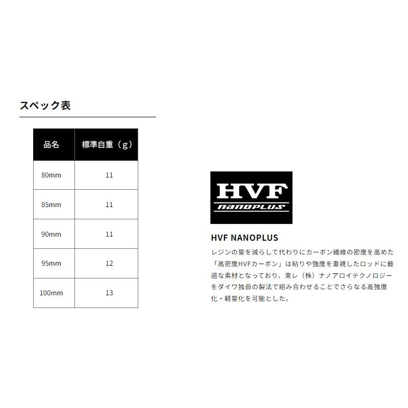 DAIWA（ダイワ） 23RCSB カーボンクランクハンドル 100mm / ベイト