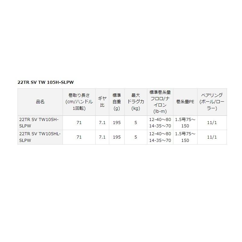 ダイワ 22TR SV TW 105HL-SLPW / ベイトリール 左巻き 限定モデル 