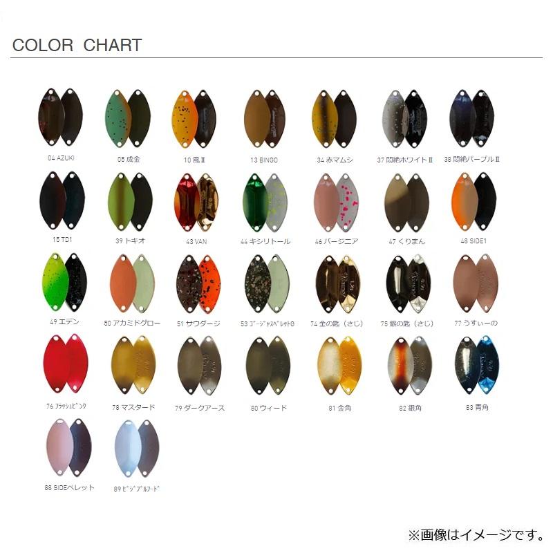 なぶらや アキュラシー各種まとめ売り なぶら家 アキュラシー 0.9g No.81 金角 : 釣具のFTO ヤフー店 - 通販
