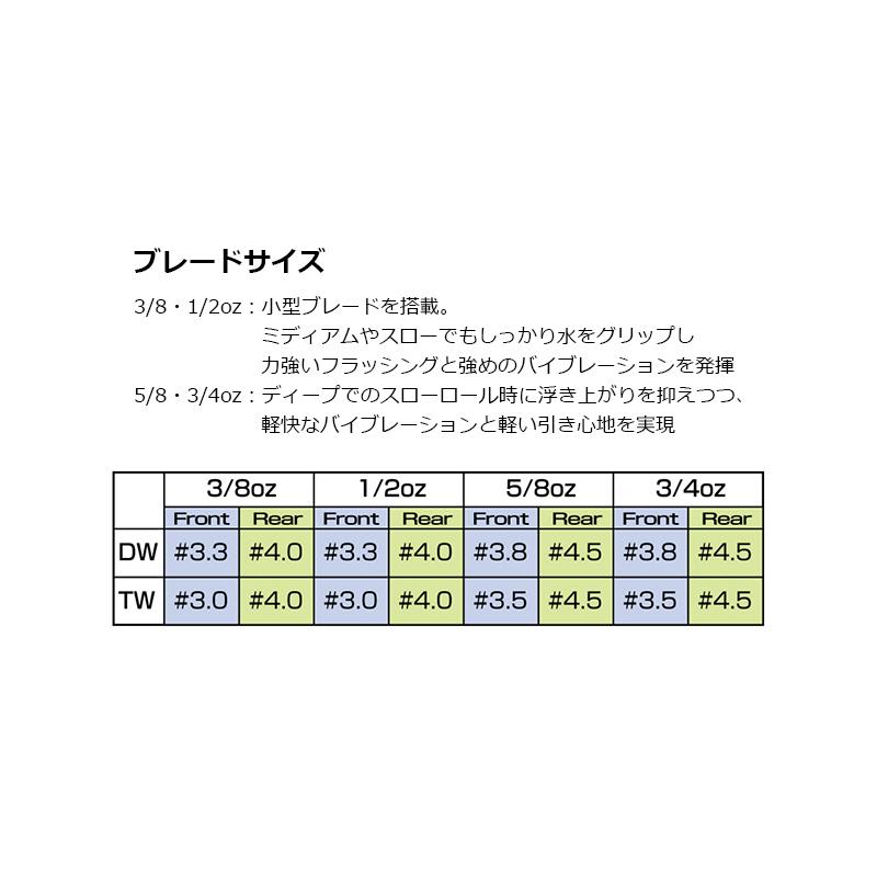 O.S.P OSP ハイピッチャーMAX 3/8oz TW S38 サンフィッシュタイガー