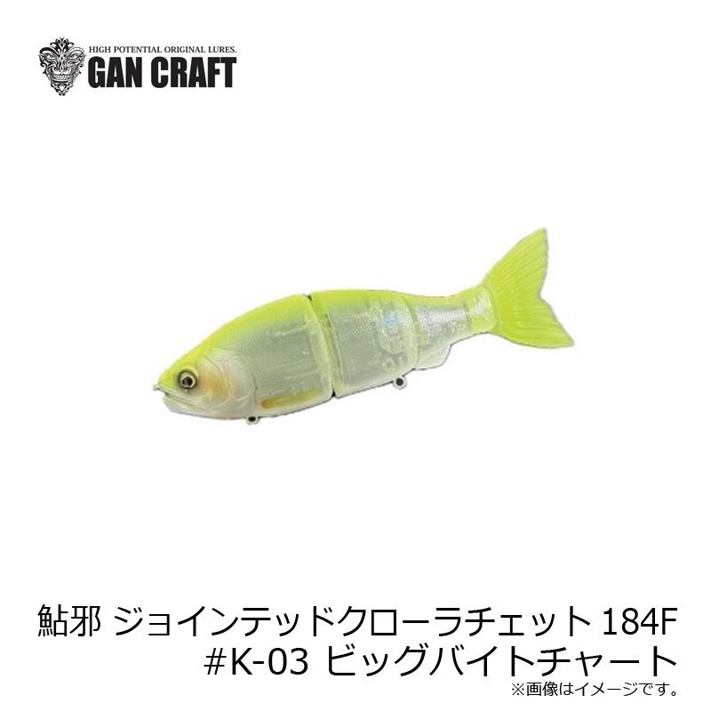 ガンクラフト ジョインテッドクローシフト183と菊元俊文サイン