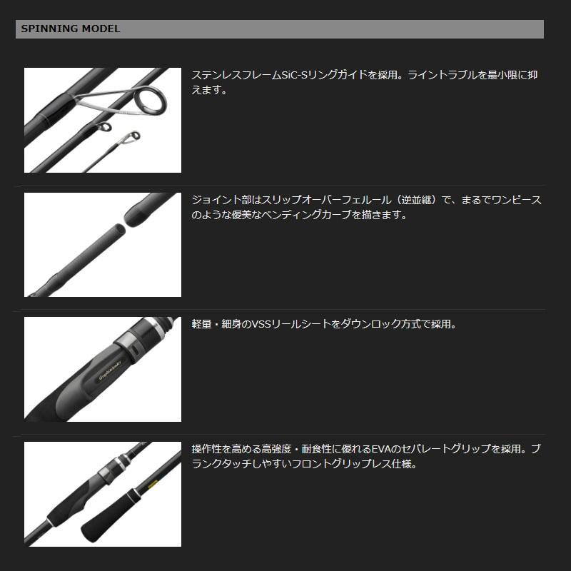 オリムピック シルベラードUX 24GSILUS-762ML / チニング スピニング