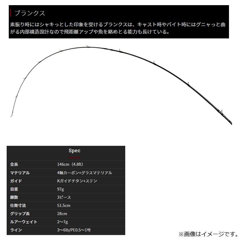 フィッシュマン ビームス ブランシエラ 4.8UL FB-48UL : 釣具のFTO