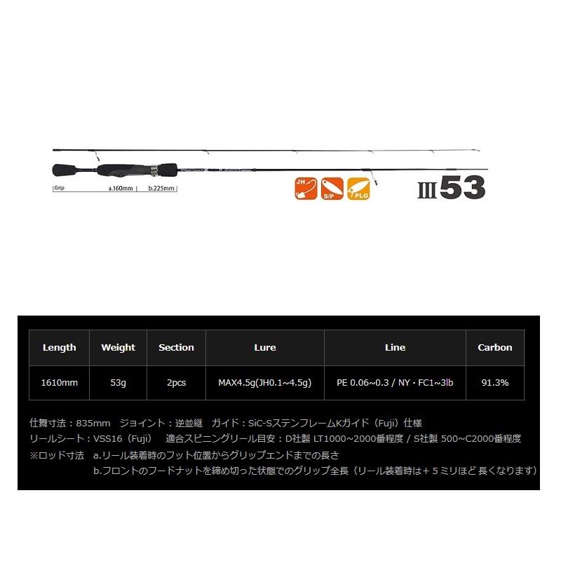 ヤマガブランクス BlueCurrent III [ブルーカレント3] 53