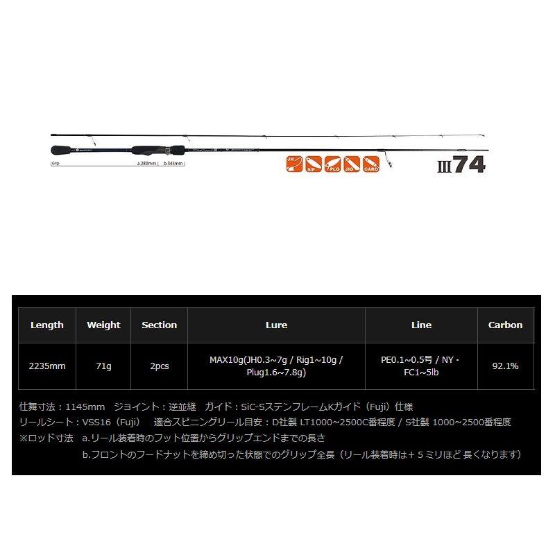 ヤマガブランクス BlueCurrent III [ブルーカレント3] 74 / ソルト