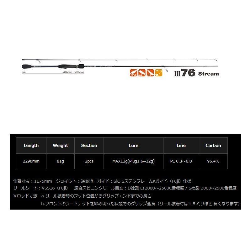 ロッド BlueCurrent III 76 Stream Amazon | ヤマガブランクス ブルーカレント3 76ストリーム