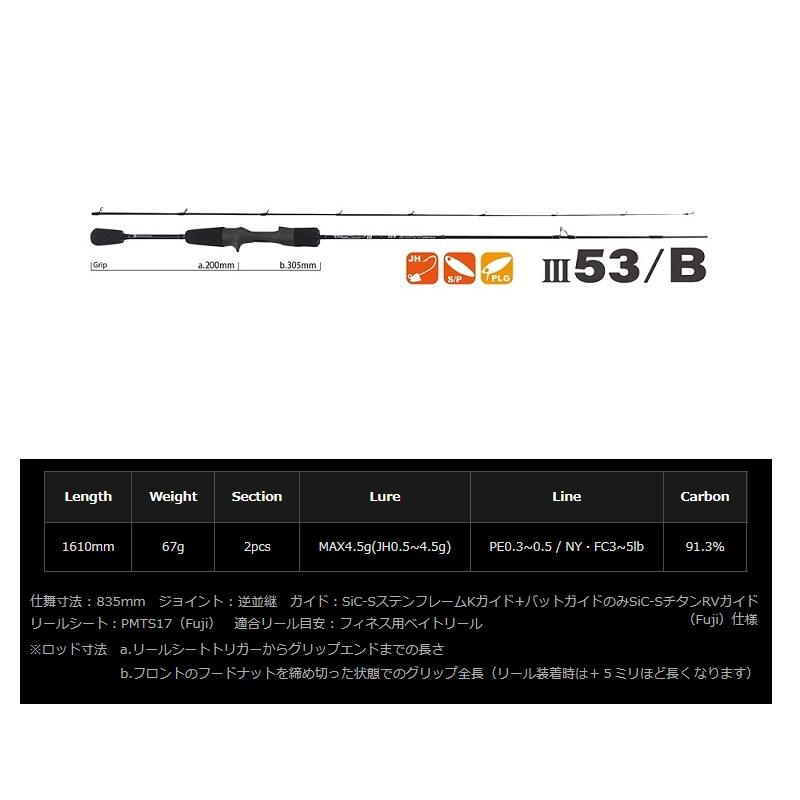 ヤマガ ブルーカレントIII 53/B 美品 ベイト フィールドスタッフレポート『渓流ベイトフィネス』BlueCurrentⅢ 53/B