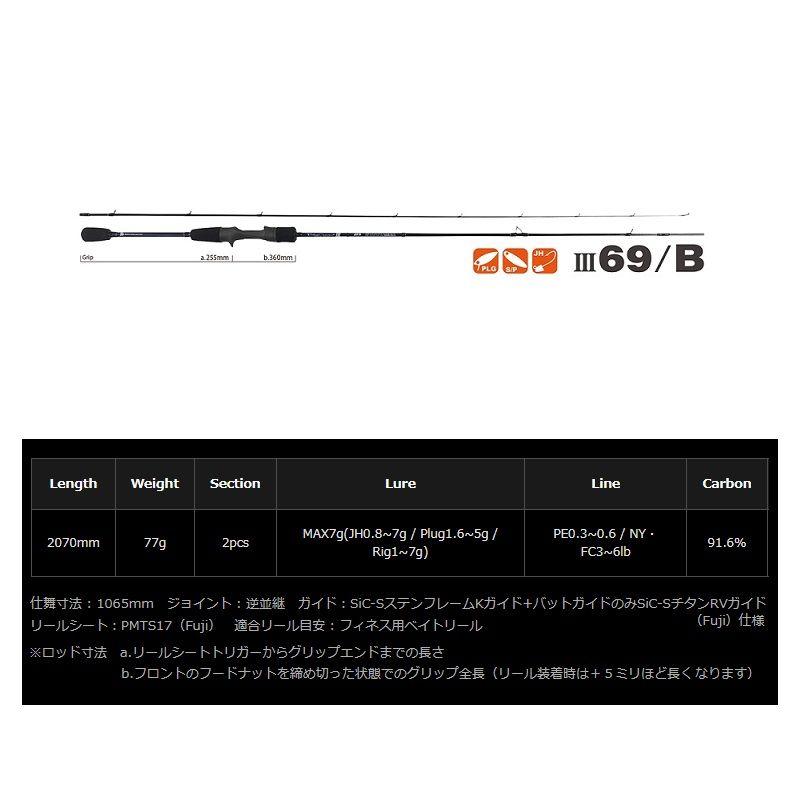 ヤマガブランクス BlueCurrent III [ブルーカレント3] 69/B / ソルト