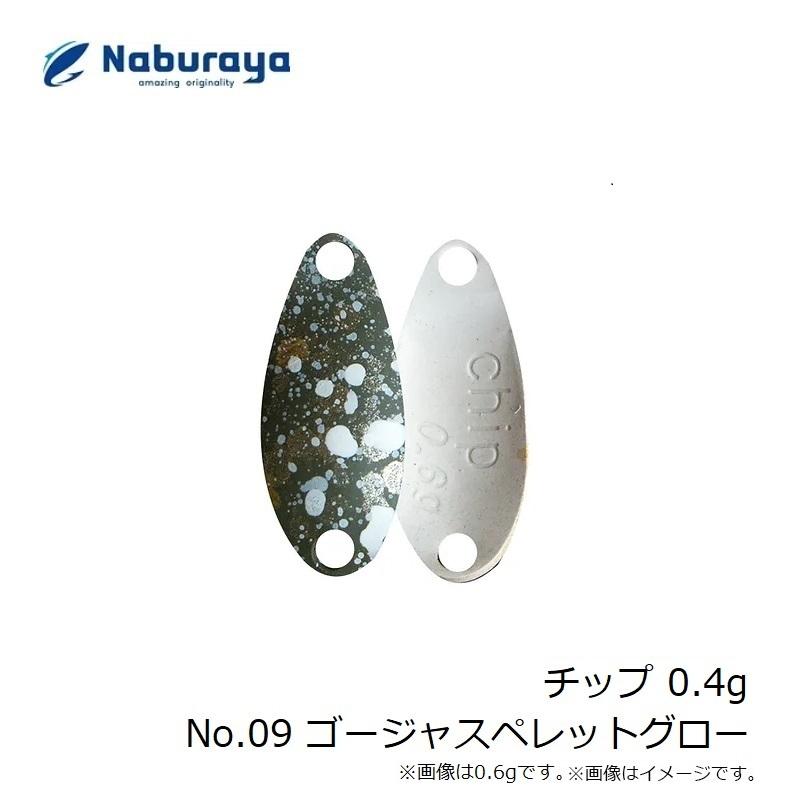 グローペレット クロサワ楽器 池袋店 エレキ本館@Plekサービス稼働中！ on X