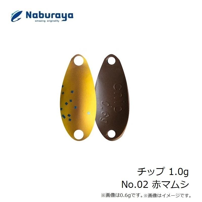 なぶら家 チップ プラグ系 小物系
