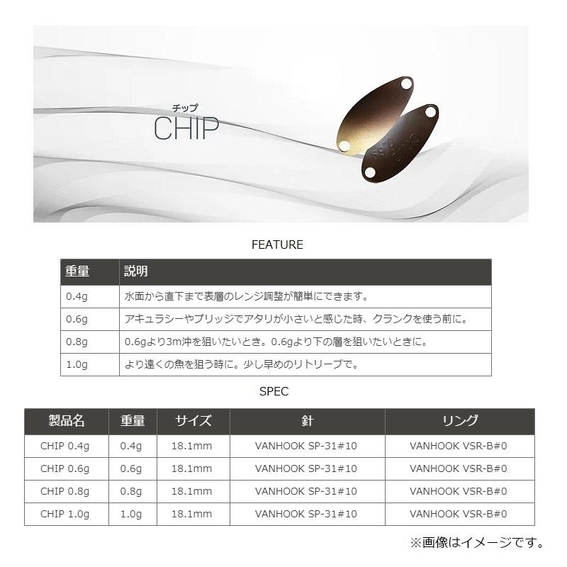 なぶら家 チップ0.4g 中古品16枚 なぶら家 チップ エアー 0.4g | すべての商品 | Anglers shop maniac's