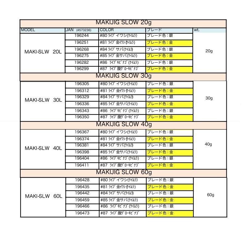 つる Major Craft メジャークラフト MAKI-SLW40L マキジグSLOW ライブ