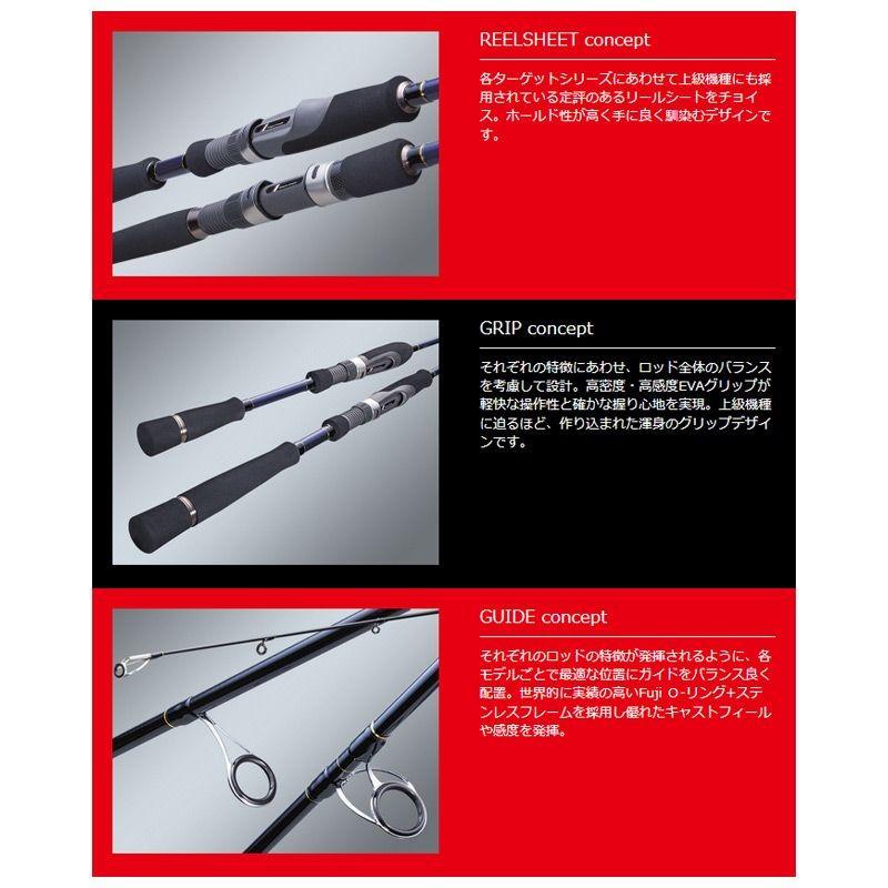 Major Craft メジャークラフト ソルパラ SPX-832MLW / ワインド 