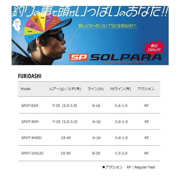 Major Craft（メジャークラフト） ソルパラ SPXT-90M / ルアーロッド