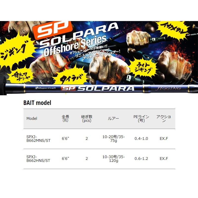 Major Craft メジャークラフト ソルパラ SPXJ-B662MNS/ST