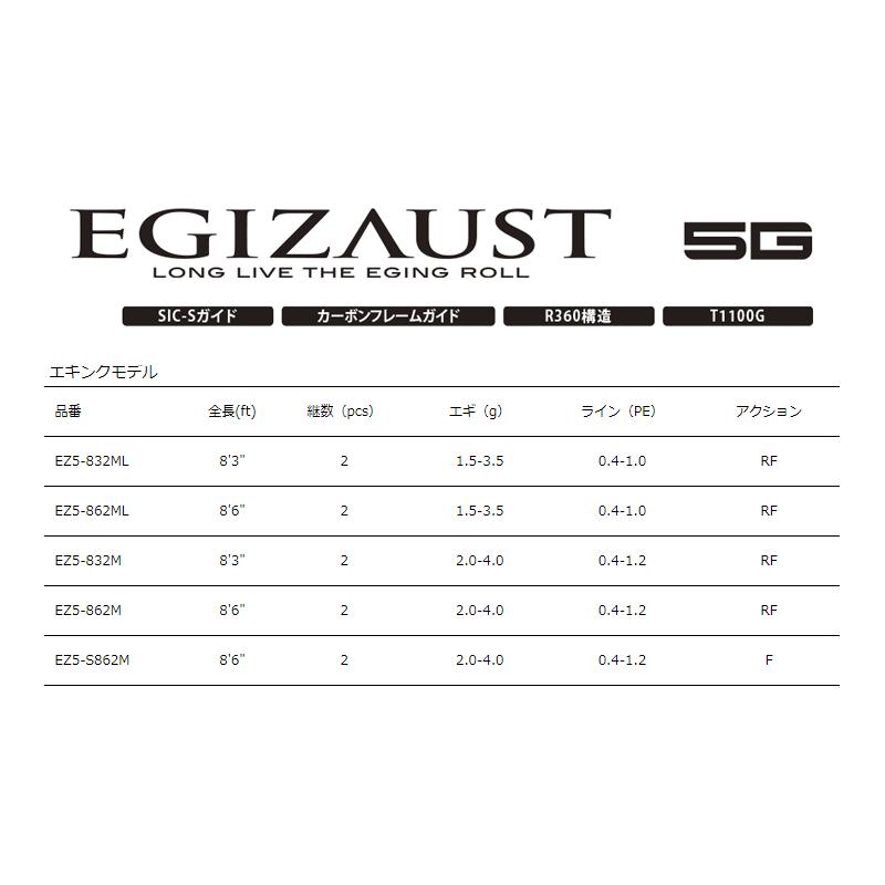 メジャークラフト　エギゾースト 5G EZ5-862M｜yfto2｜02