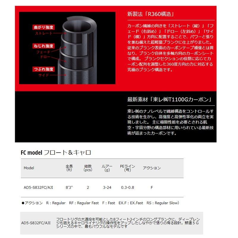 Major Craft メジャークラフト 鯵道 5G AD5-S832FC/AJI : 釣具の