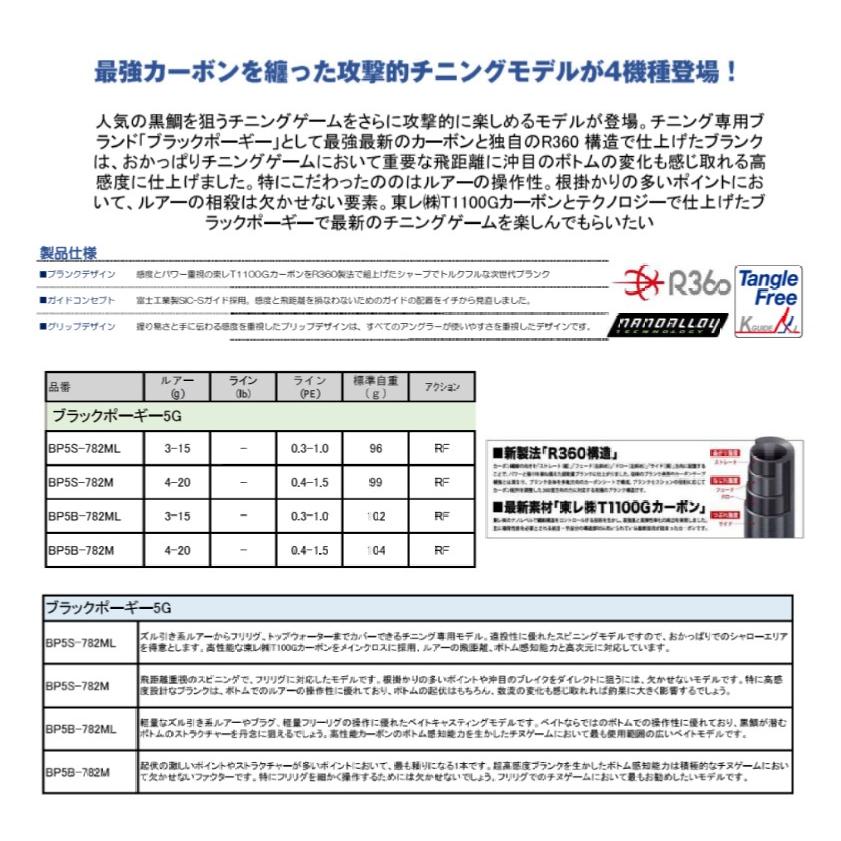 (未使用、保証書なし)ブラックポーギー5G BP5S-782ML メジャークラフト ブラックポーギー5G BP5S-782ML 大型便A