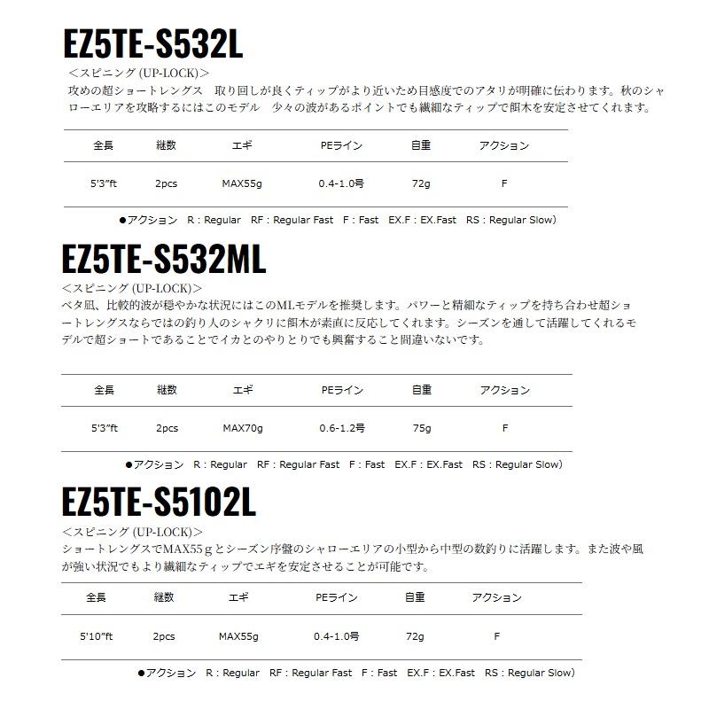 Major Craft（メジャークラフト） エギゾースト5G ティップランモデル