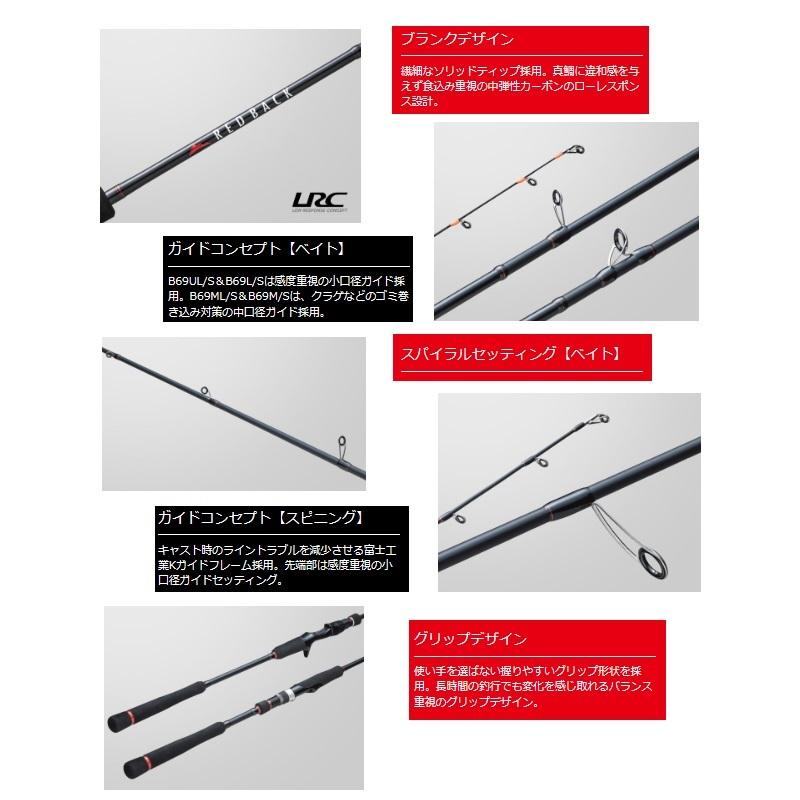 Major Craft（メジャークラフト） レッドバック1G RB1-B692ML/S