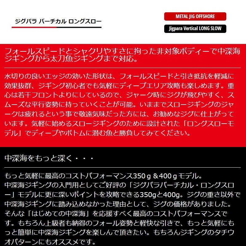 ご確認用 ZX プロテクター SLIM | ケンコー・トキナー