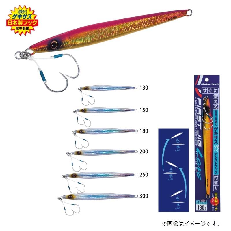 1st 二枚 ZXSM-SLU-(1) NTT製 αZX 基板 2単体電話機ユニット-ビジフォン舗