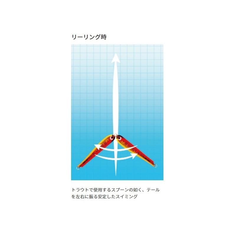 ボーズレス TGトウキチロウ 100g ケイムラシルバー : 釣具のFTO ヤフー