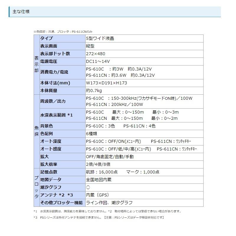 sima★様 確認用 ☆ 【S】良品♪ZX-12R 純正リアディスクローター♪ウェット