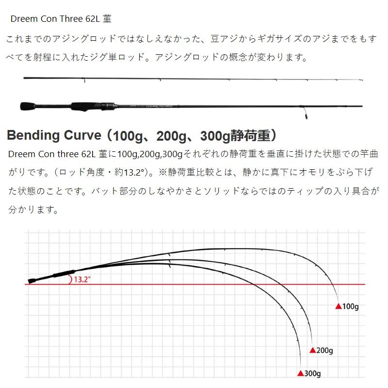 ドリームアップ ドリームコンスリー S62L 菫 : 釣具のFTO ヤフー
