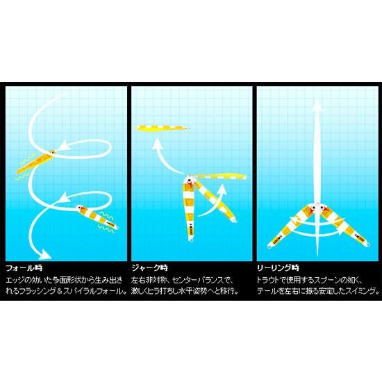 ボーズレス TG太閤HIDEYOSHI (ヒデヨシ) 300g オールグロー 300g