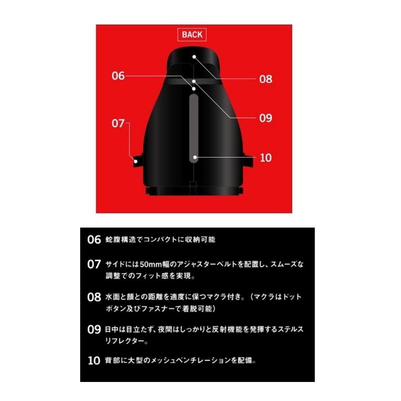 アピア ガネットバリスティック