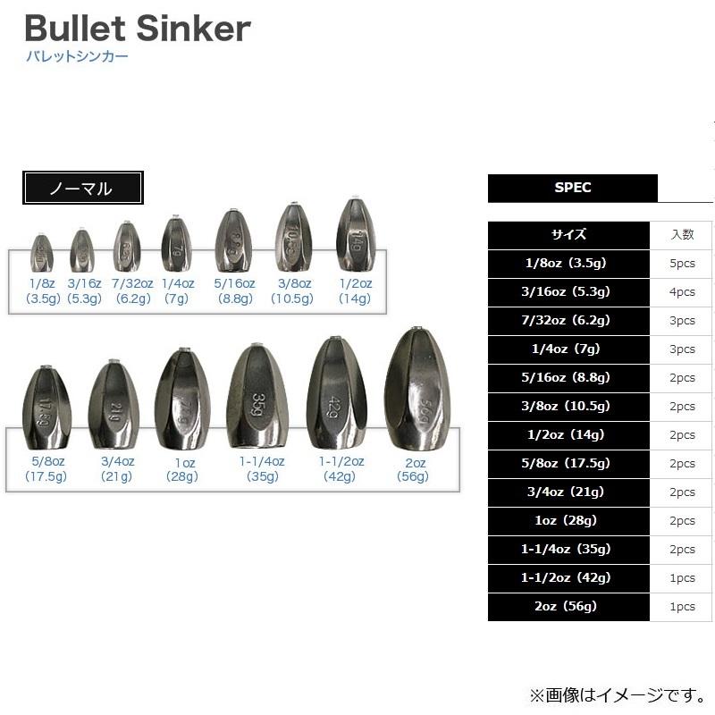 カンジ バレットシンカー 5/16oz (8.8g) : 釣具のFTO ヤフー店