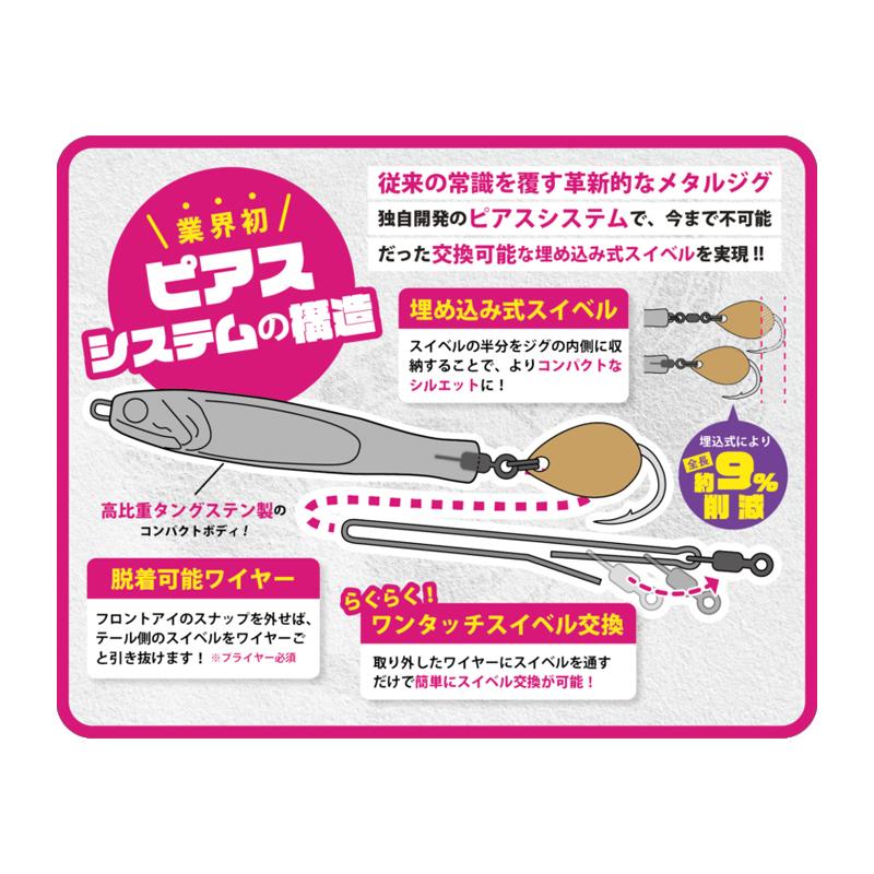 スタート BJR60-06 TGランナー 60g #06 グローゼブラ : 釣具のFTO