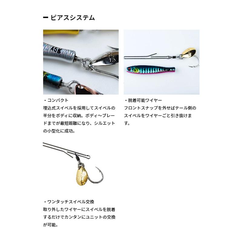 スタート BJR60-08 TGランナー 60g #08 ブラッキー : 釣具のFTO ヤフー