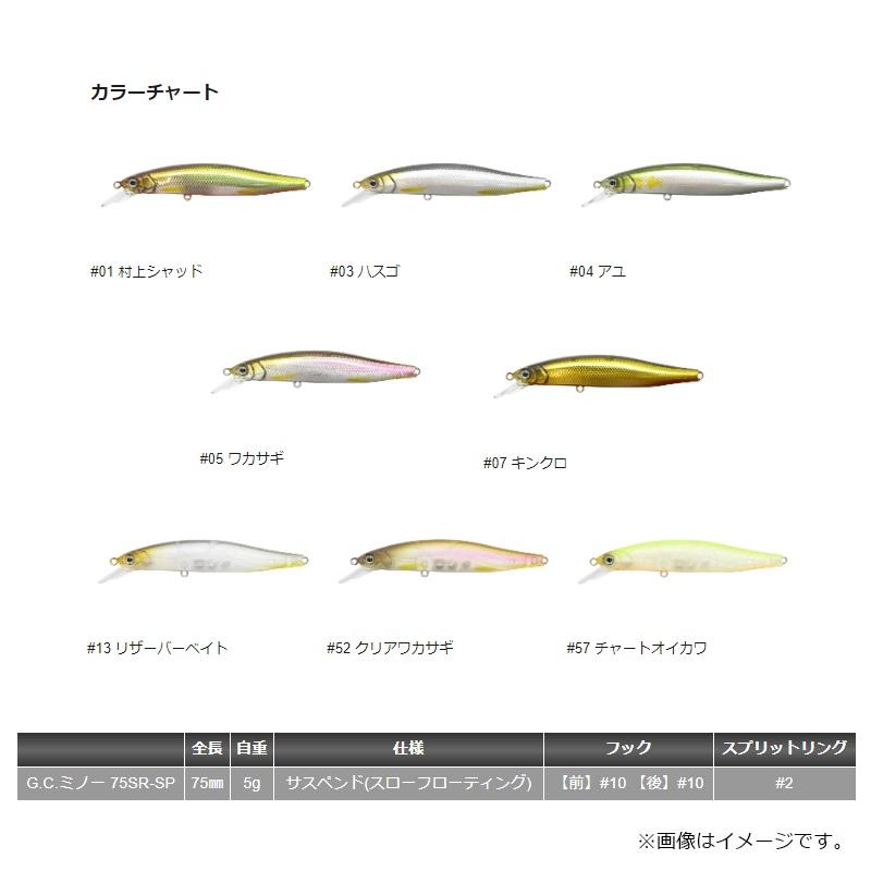 一誠 G.C.ミノー75SR-SP #01 村上シャッド : 釣具のFTO ヤフー店
