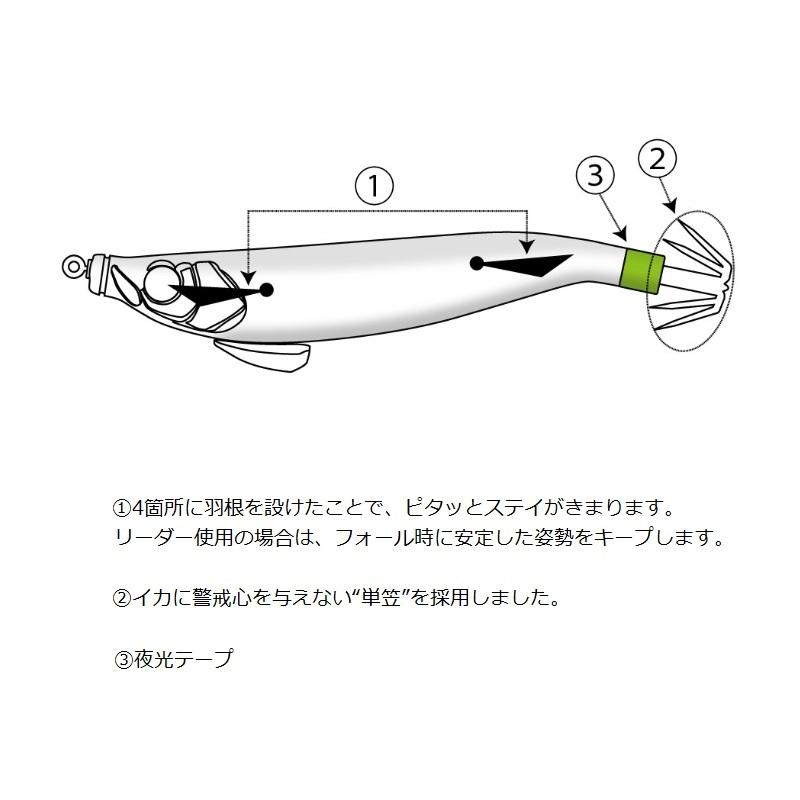 一誠 海太郎 キビ仔 2.5号 #014 虹布/アカ・ミドリ : 釣具のFTO ヤフー