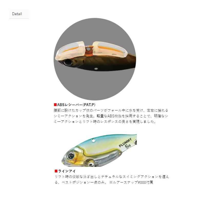 赤青マジック　パーツ 予約商品 | ツルマイ模型