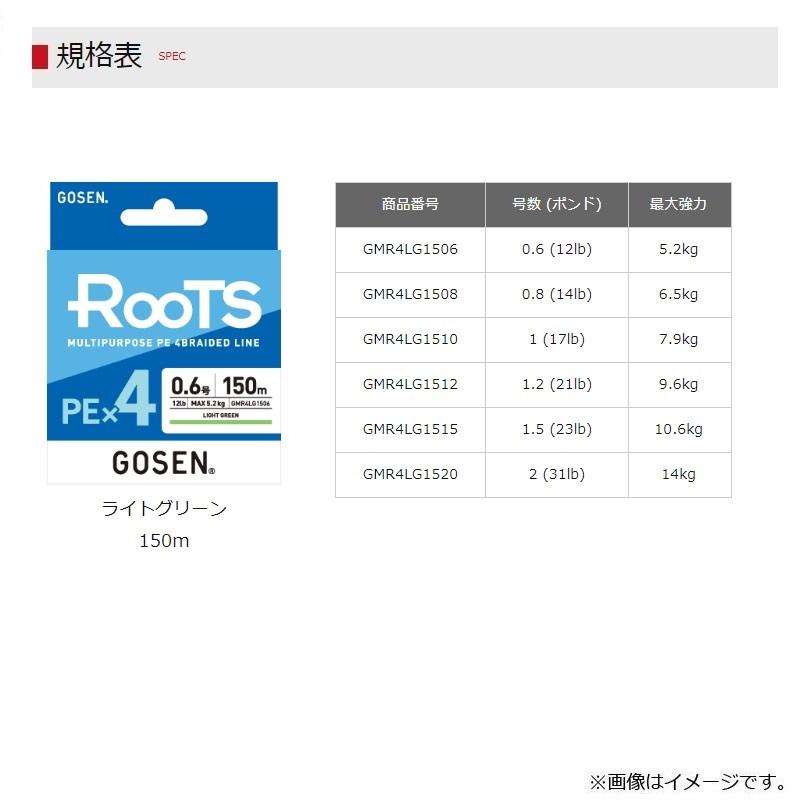 LD クィーンエメラルダス　セット Yahoo!オークション - LD クイーンエメラルダス 松本零士 4枚