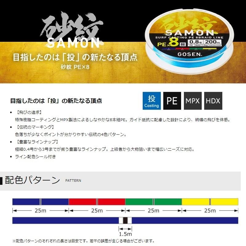 ゴーセン GNS842020 砂紋 PEX8 200m 2号 : 釣具のFTO ヤフー店 - 通販