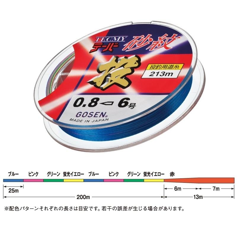 ゴーセン GT6224 テクミーテーパー砂紋 213m 1-6 : 釣具のFTO ヤフー店