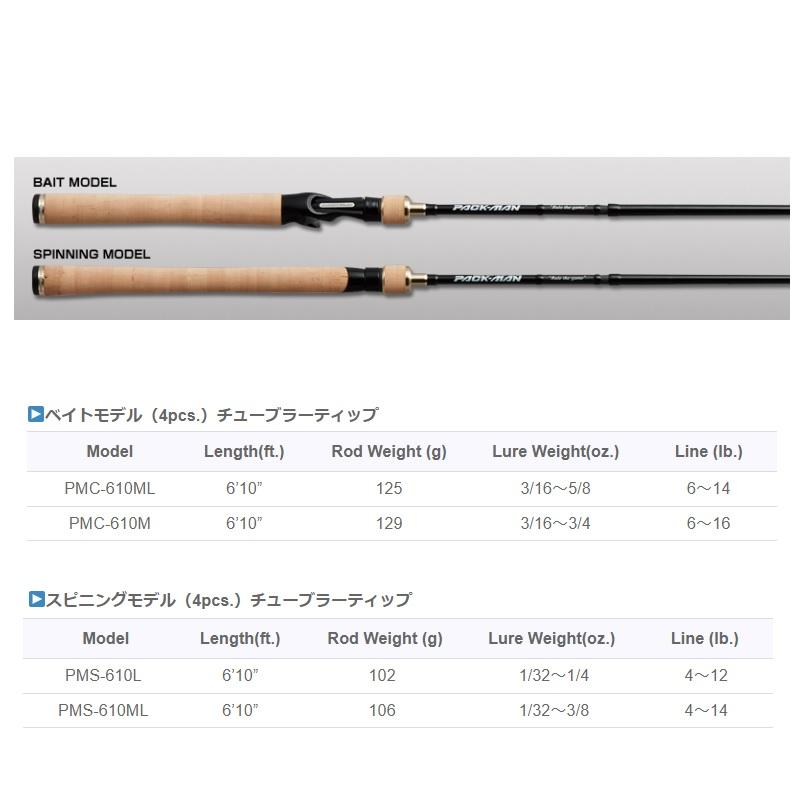 ゴールデンミーン PACK-MAN パックマン PMC-610ML : 釣具のFTO ゴールデンミーン PACK-MAN パックマン PMC-610ML : 釣具のFTO