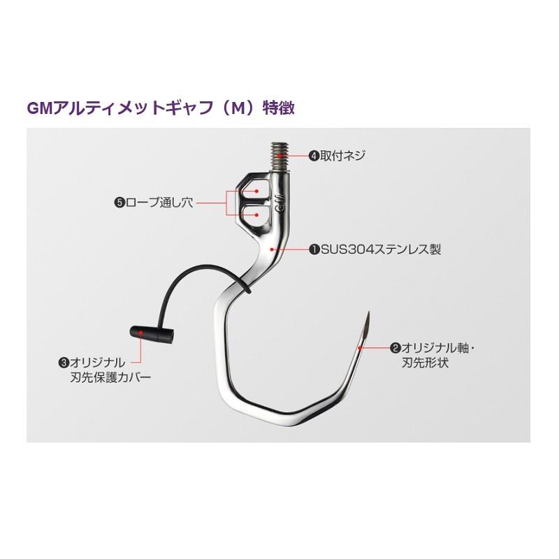 ゴールデンミーン ＧＭコンパクトスピアー＆ギャフＭセット ブラック ゴールデンミーン コンパクトスピアー&ギャフ Mセット ブラック