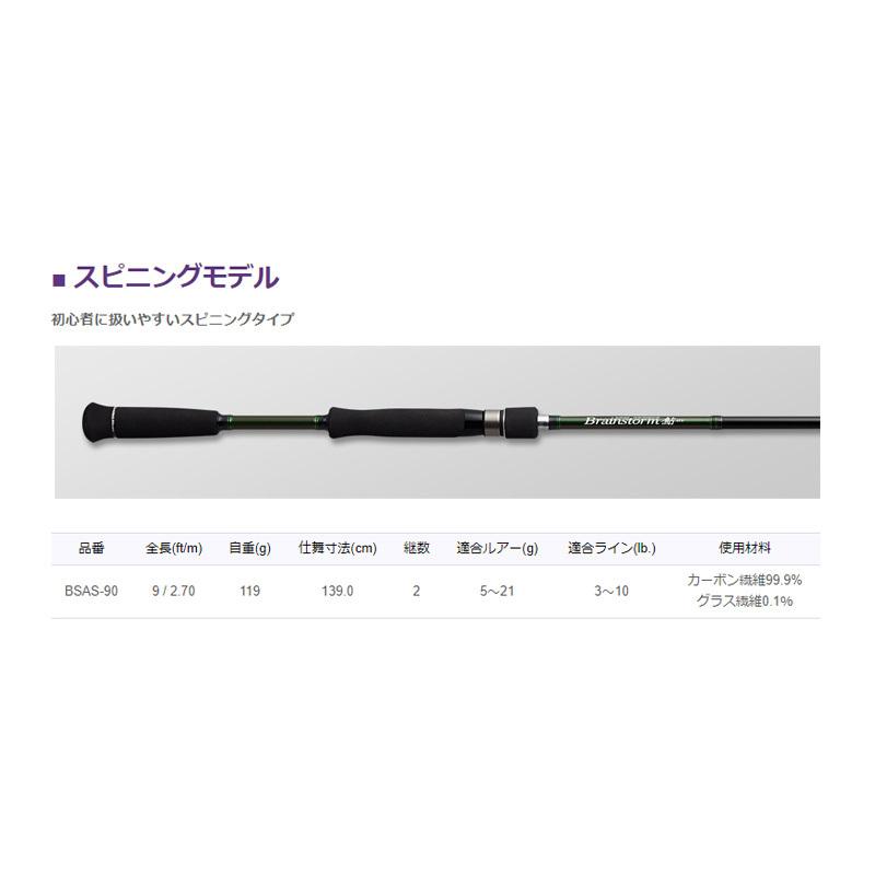 ゴールデンミーン ブレインストーム鮎 BSAS-90 / 鮎 ルアー アユイング ロッド スピニングモデル【アユイング・アユルアー】 ゴールデンミーン ブレインストーム鮎 BSAS-90 / 鮎 ルアー アユイング