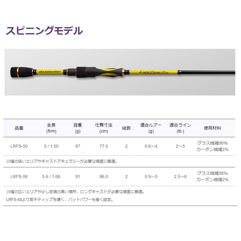 ゴールデンミーン GM ライトリバーフライ LRFS-56 : 釣具のFTO ヤフー