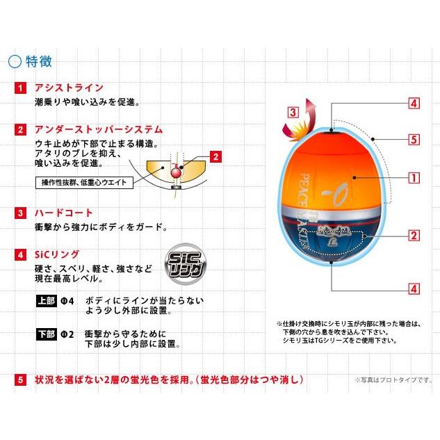 DUEL デュエル TGピースマスター 遠投 M 00 G1323-PG ピースグリーン 