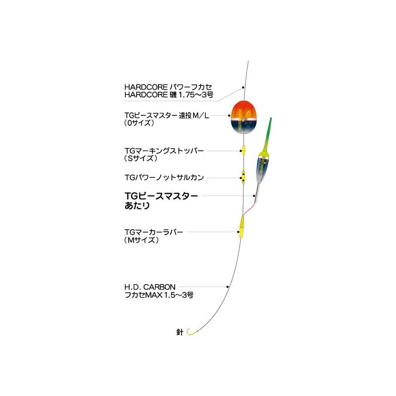 デュエル TGピースマスター あたり 0 シャイニングオレンジ